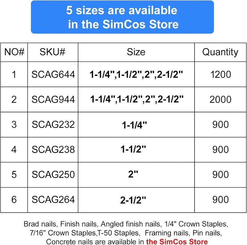 SimCos 15 Gauge 34-Degree DA Series Angled Finish Nails, Galvanized Assorted Size Project Pack for Pneumatic, Electric Angled Finish Nailer or Nail Gun (1-1/2"-900 pcs) - Image 3